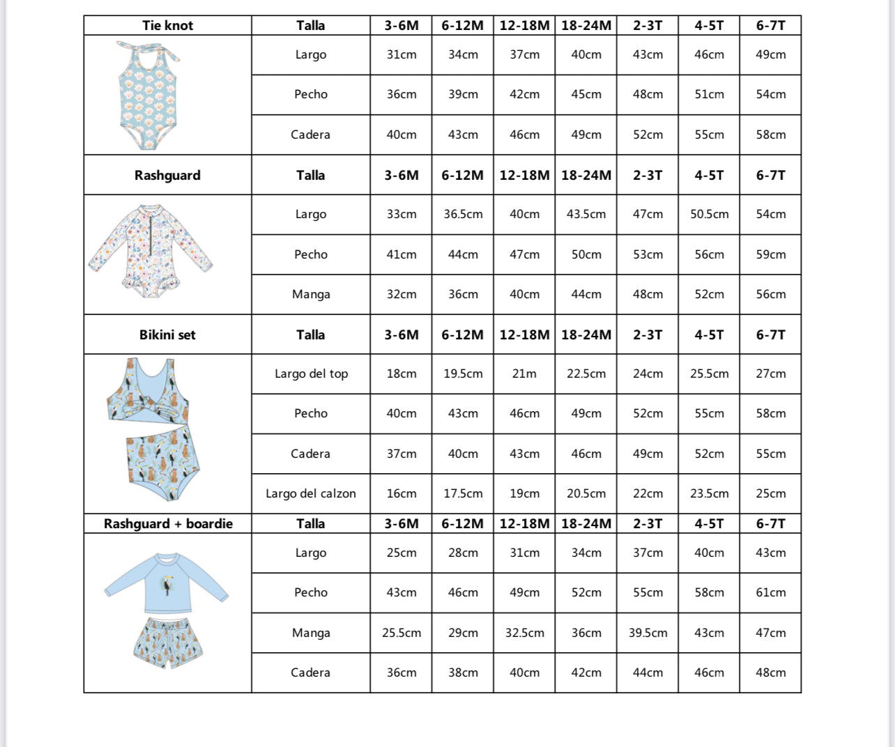 Seagull rashguard + boardie